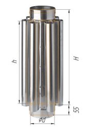 Дымоход-конвектор Феррум нержавеющий (430/0,8мм), ф120, L=0,5м